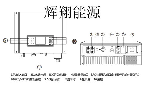 逆变器
